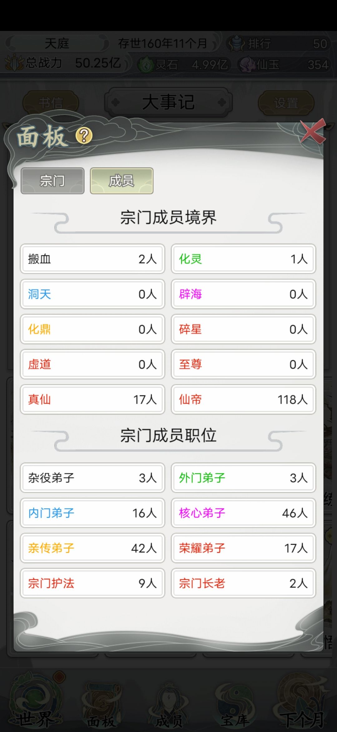 我的弟子全是大帝 1