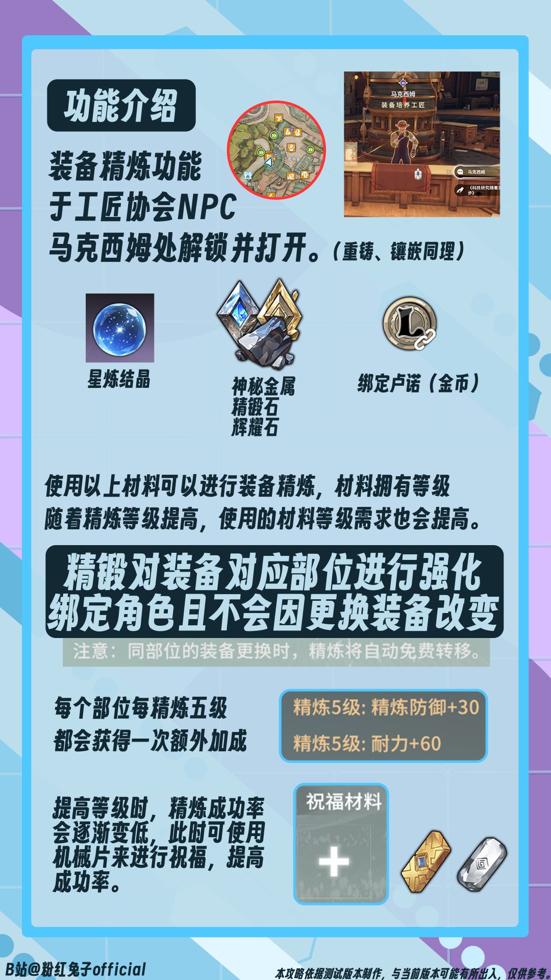 【星痕共鸣】装备精炼系统介绍 2