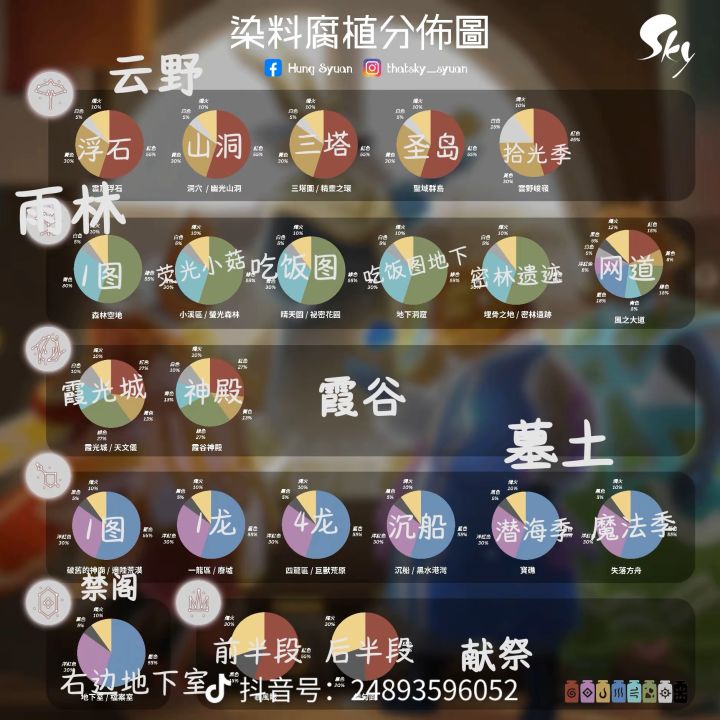 染色季拼卡！！！！！截图