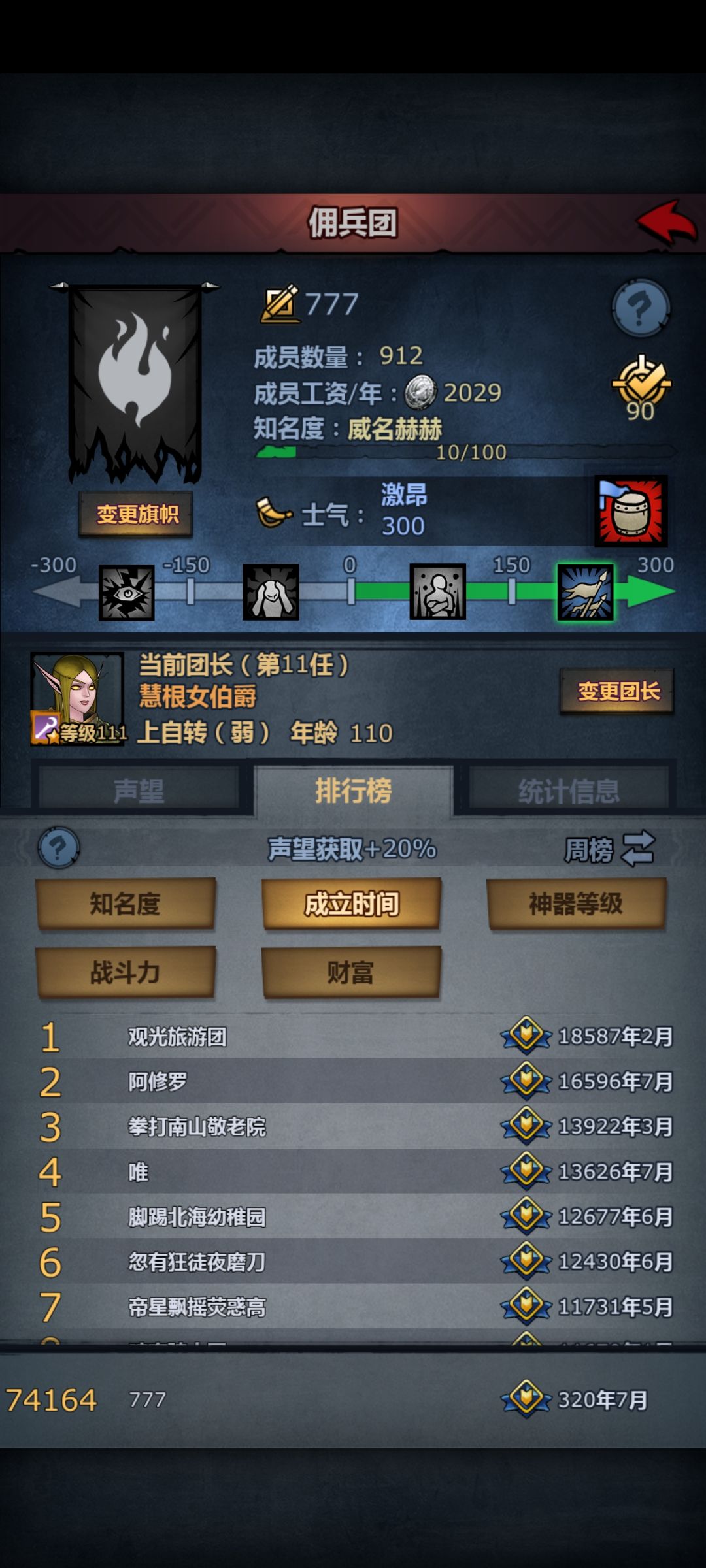 万年骑士团 1