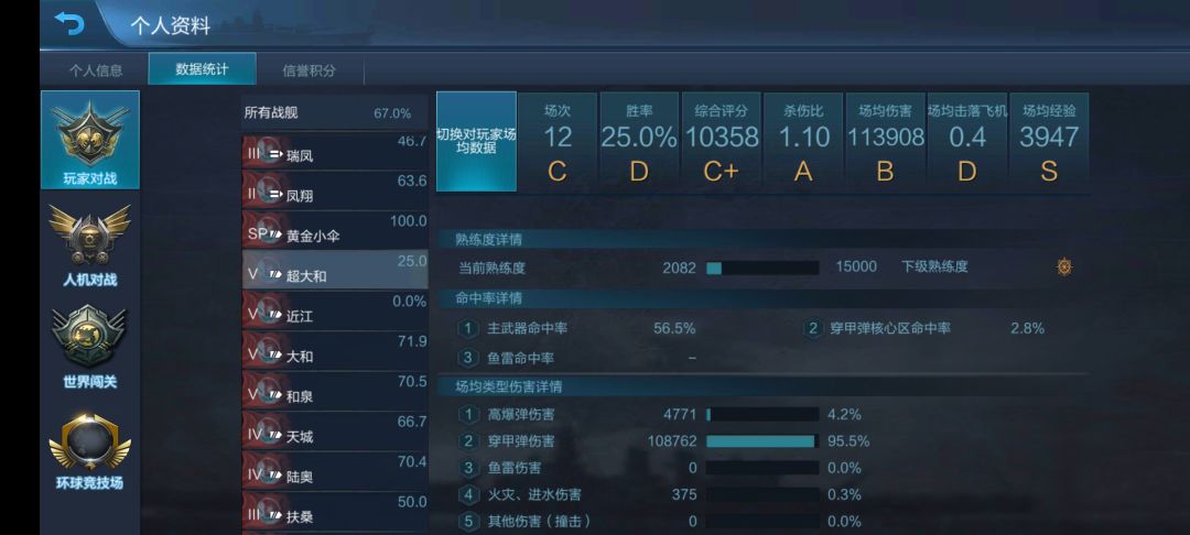 朋友们超大怎么玩? 2