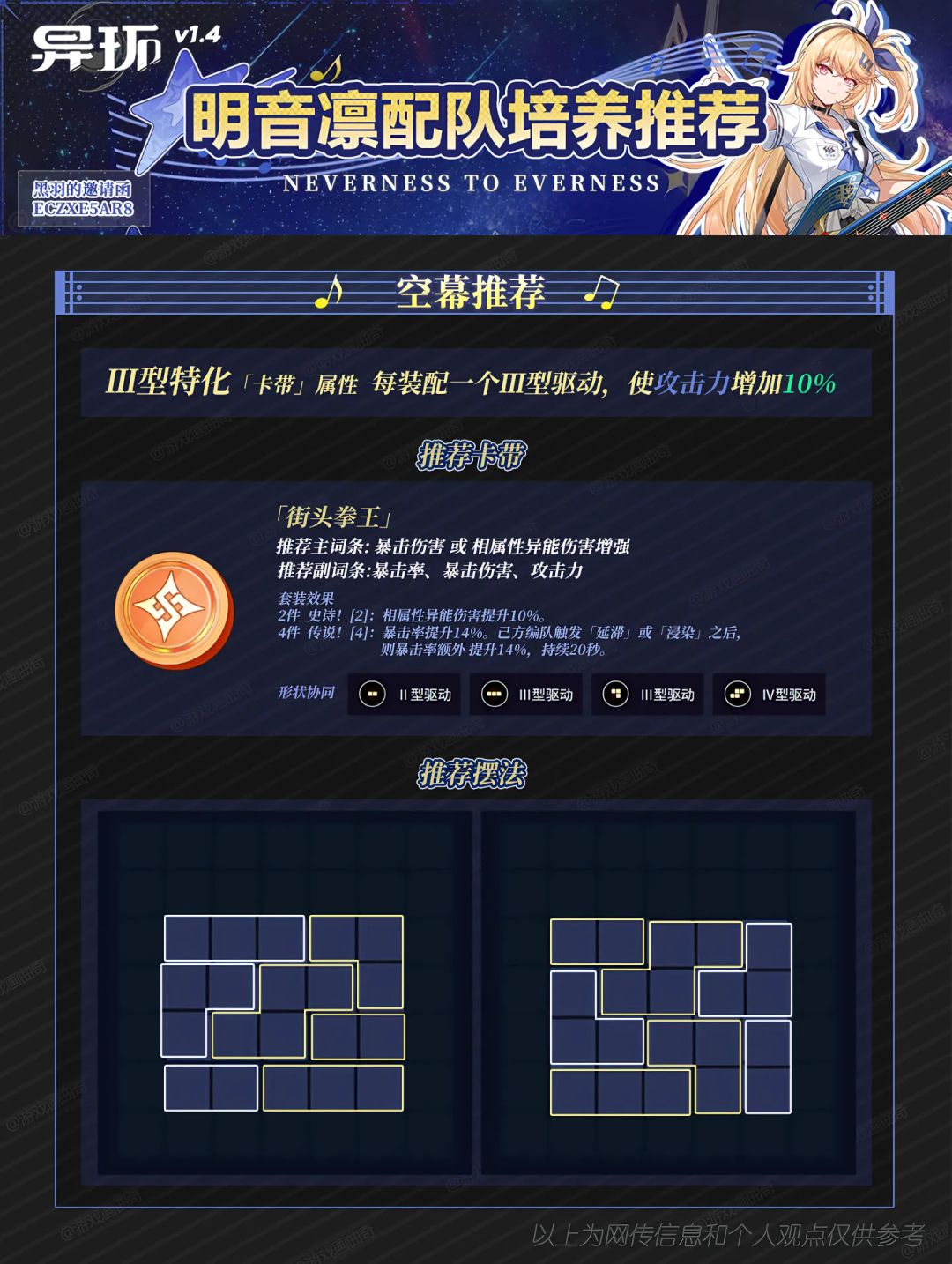 明音配队养成推荐 5