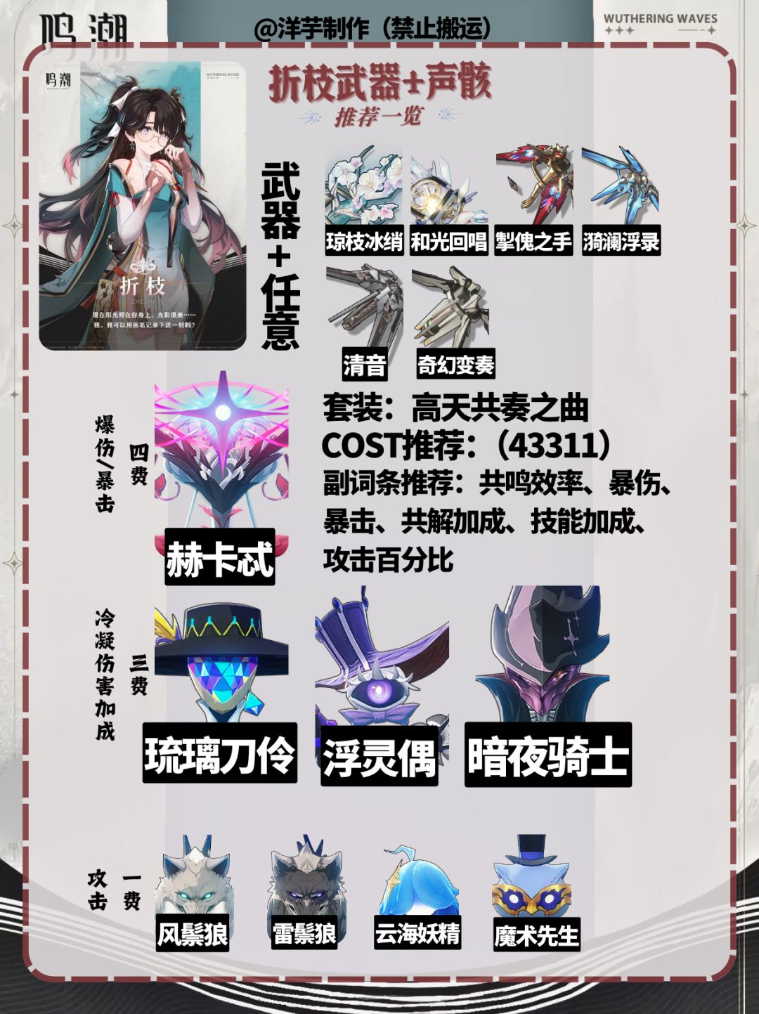 鸣潮周常 | 千道门扉冰队配置推荐一览 3