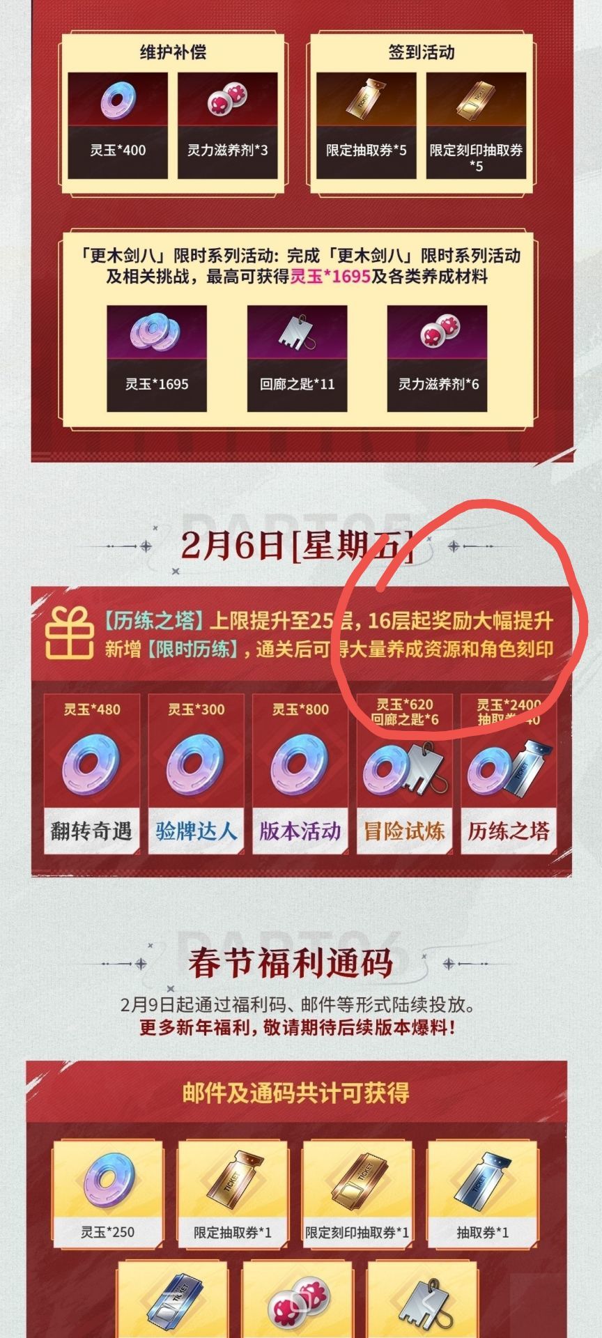 大幅提升? 1