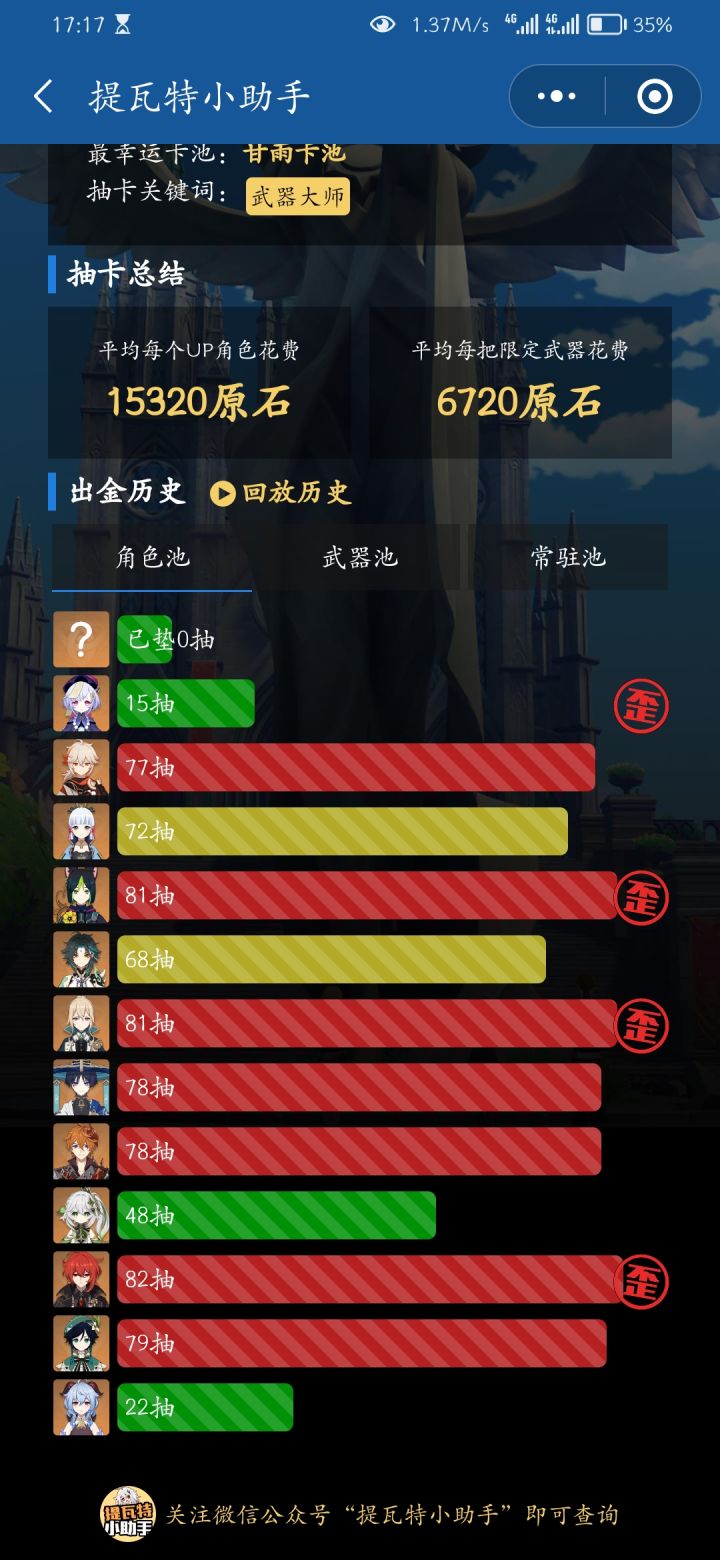 对比第一次抽up，最近15歪了七七我居然特别高兴截图