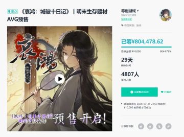 预售破80万引热议《哀鸿：城破十日记》追加赠品 移动端试玩上线