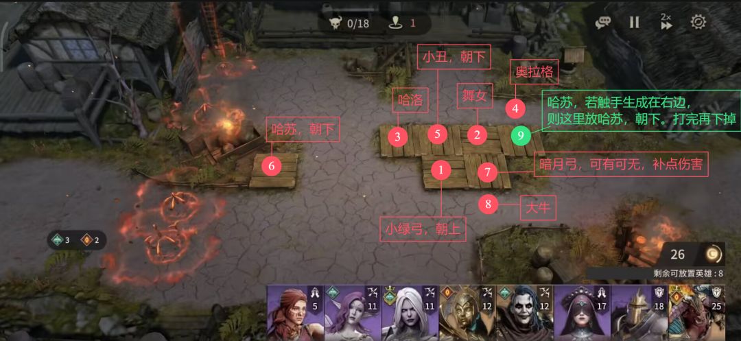 无新郎,全通噩梦裂隙123-席勒尔 2