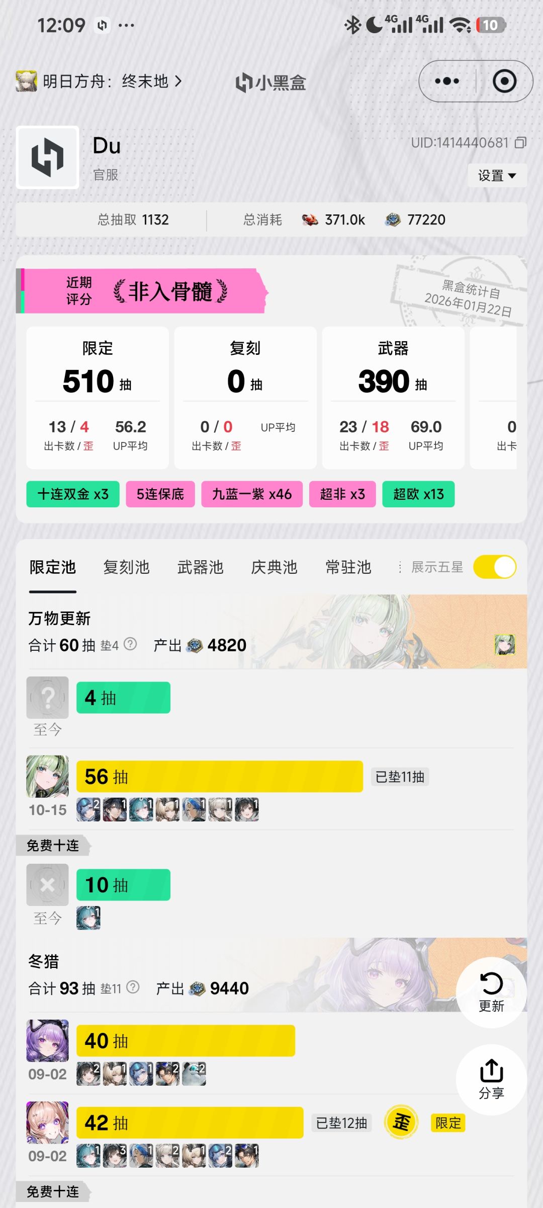 时代变了 1