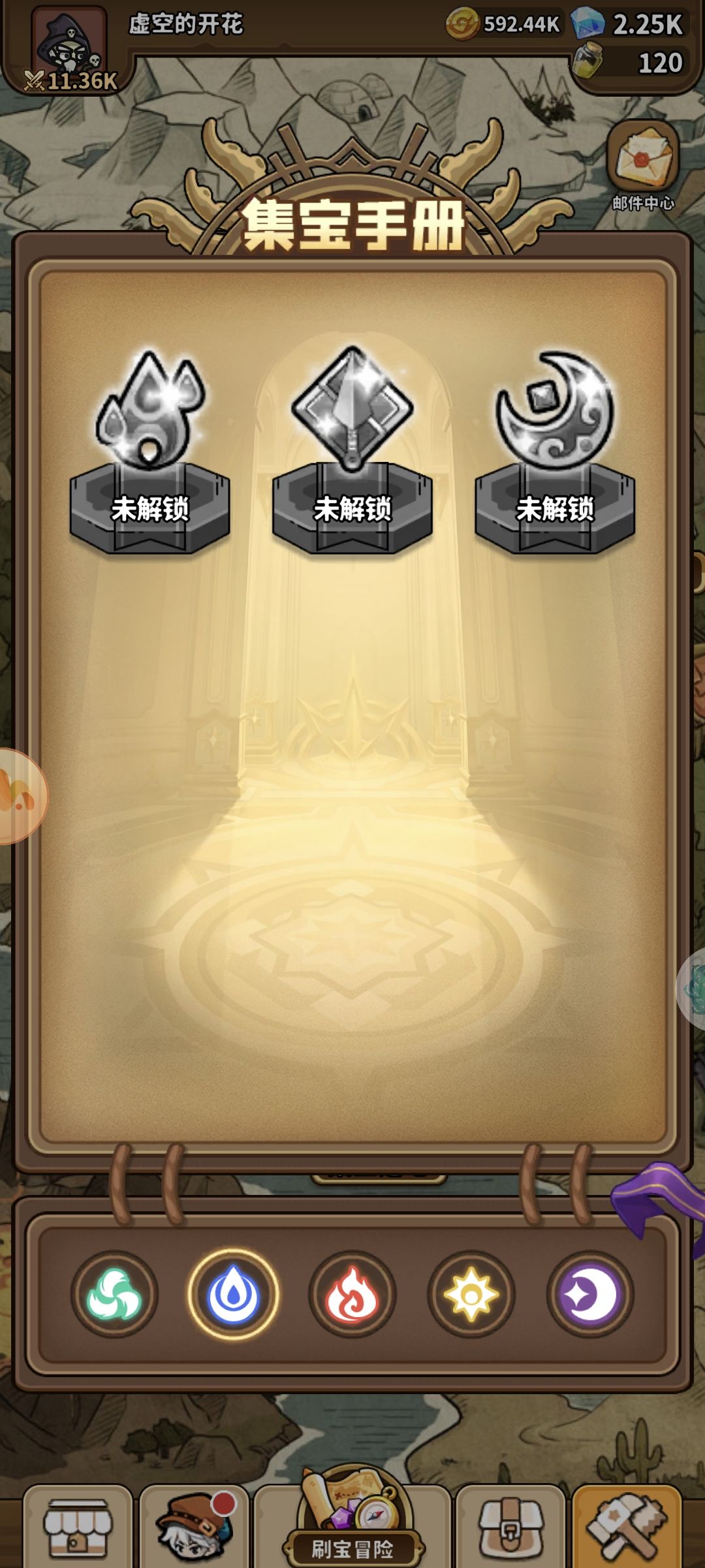 回档了？ 3