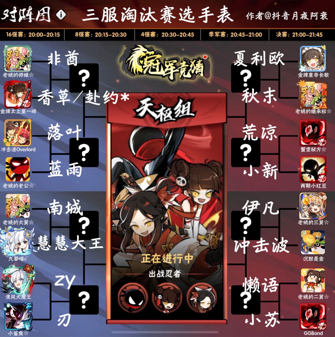 第二十三届（三服）天枢组武道会16强选手表截图