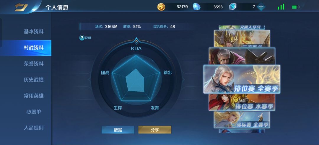 也是回归上了 2