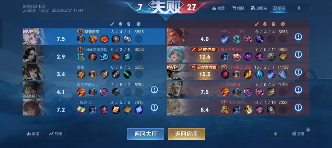 对抗路到底谁在赢 1