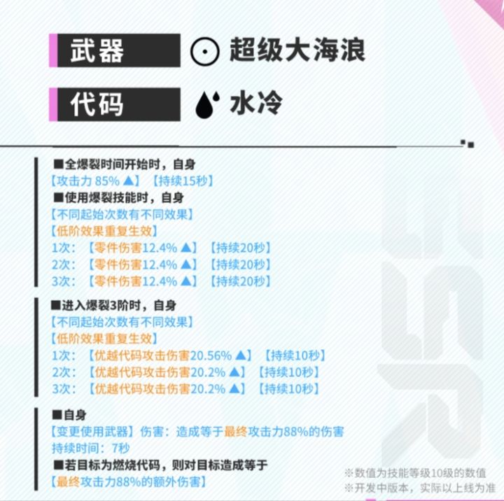 不打个突,只为了爬极乐塔,值得抽水尼恩吗截图