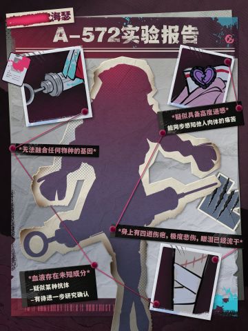 惊魂码头全员集结，新追捕者情报公开！