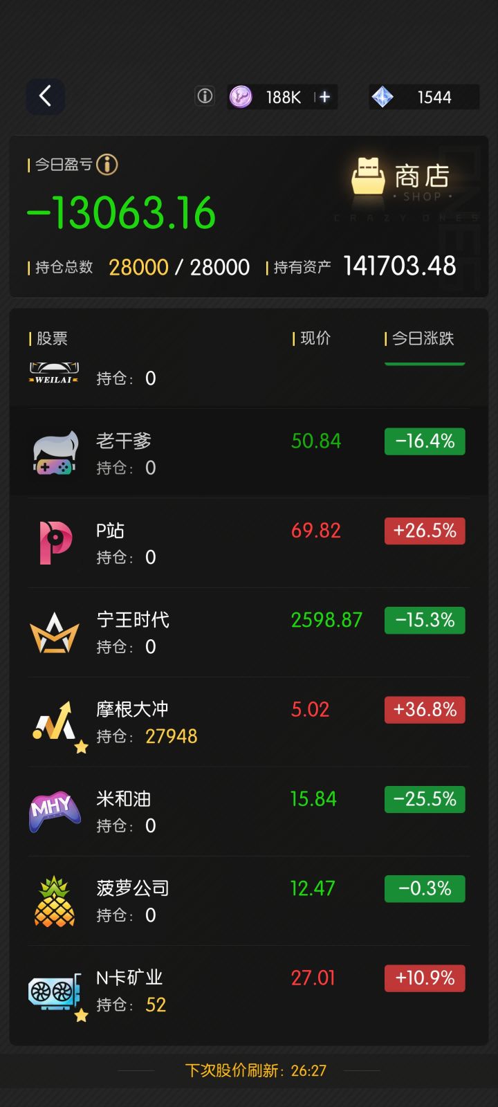 股票系统故障?截图