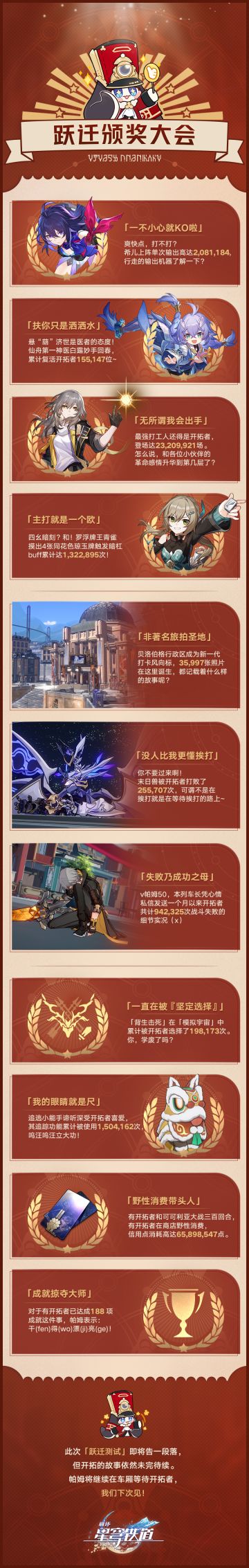 跃迁颁奖大会