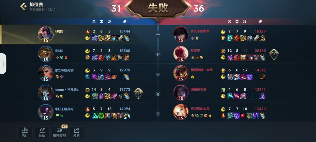 贵游牛批哦 1