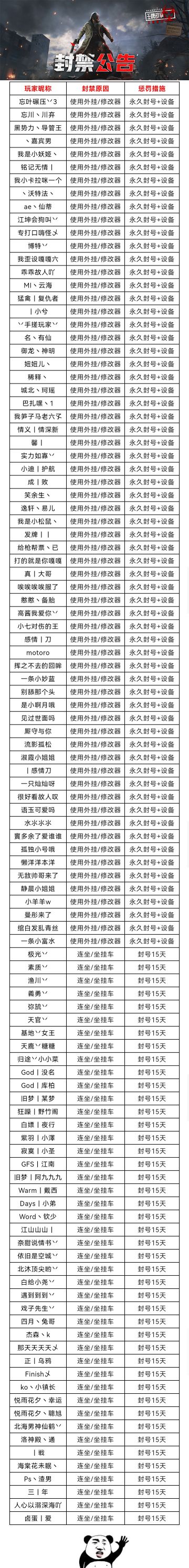 9月3日-9月9日净化游戏环境声明及处罚公告