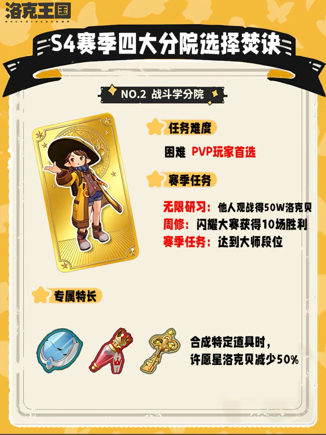 你选择的什么学院呀 2