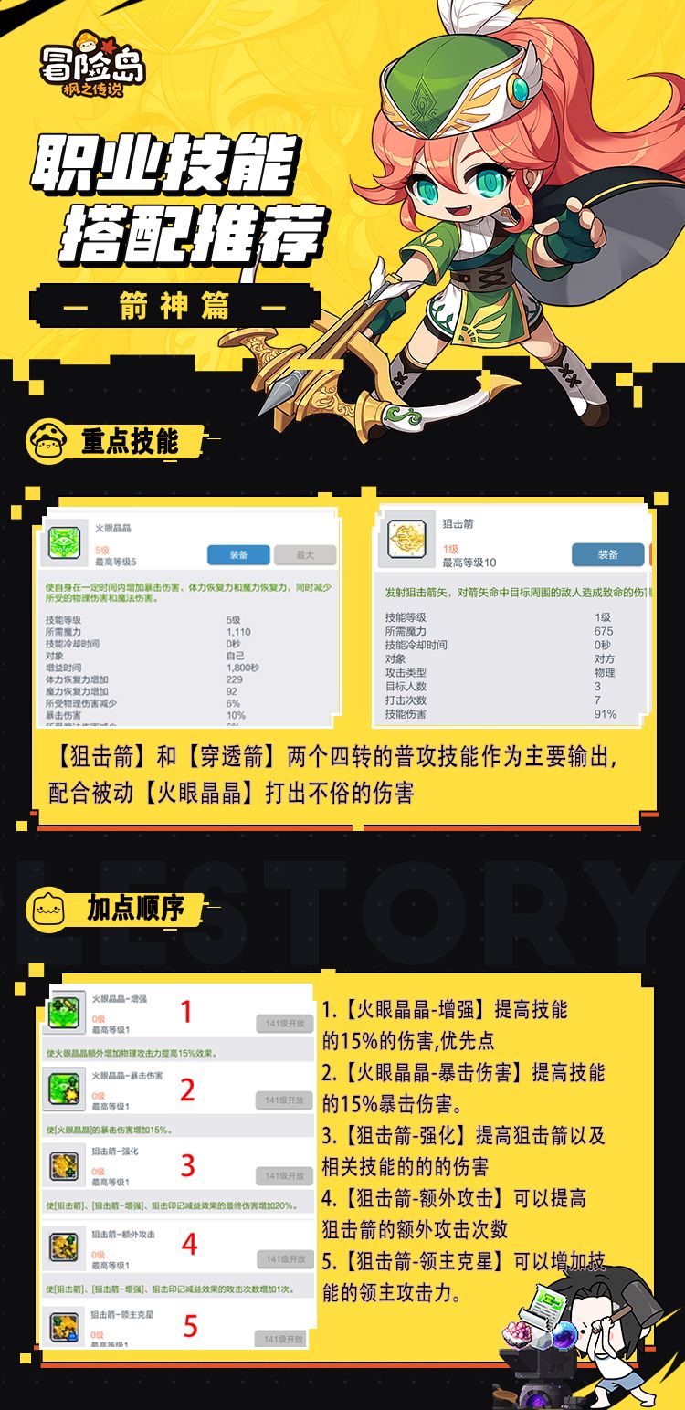 冒险岛职业技能搭配推荐——箭神 2