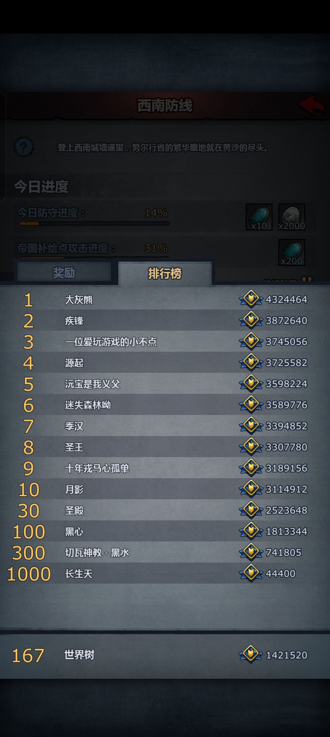 啥意思呀,我分呢 1
