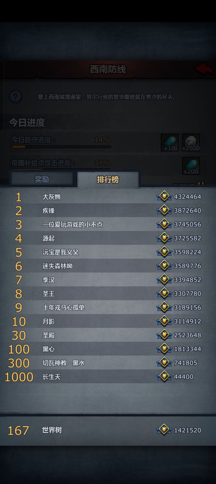 啥意思呀，我分呢截图