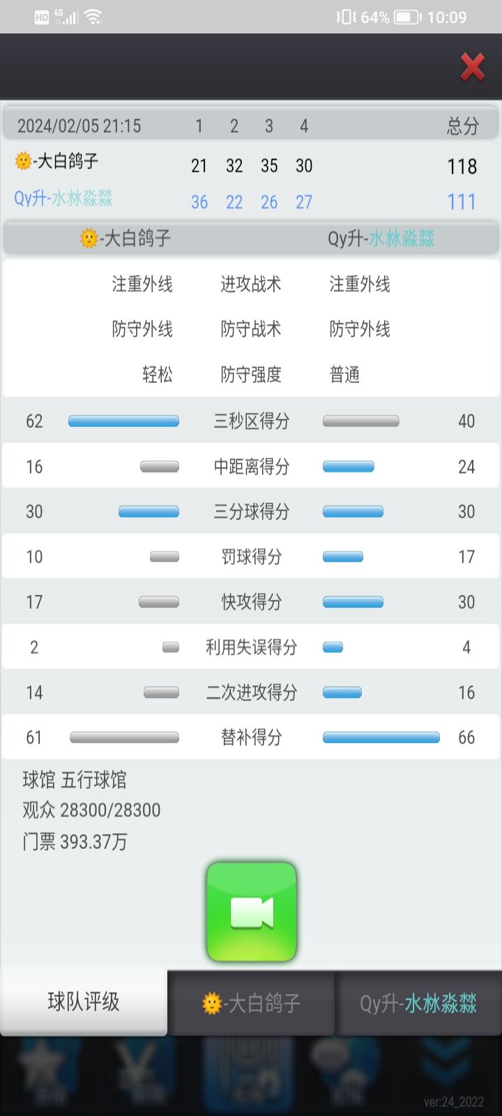 哥们真演我啊 2