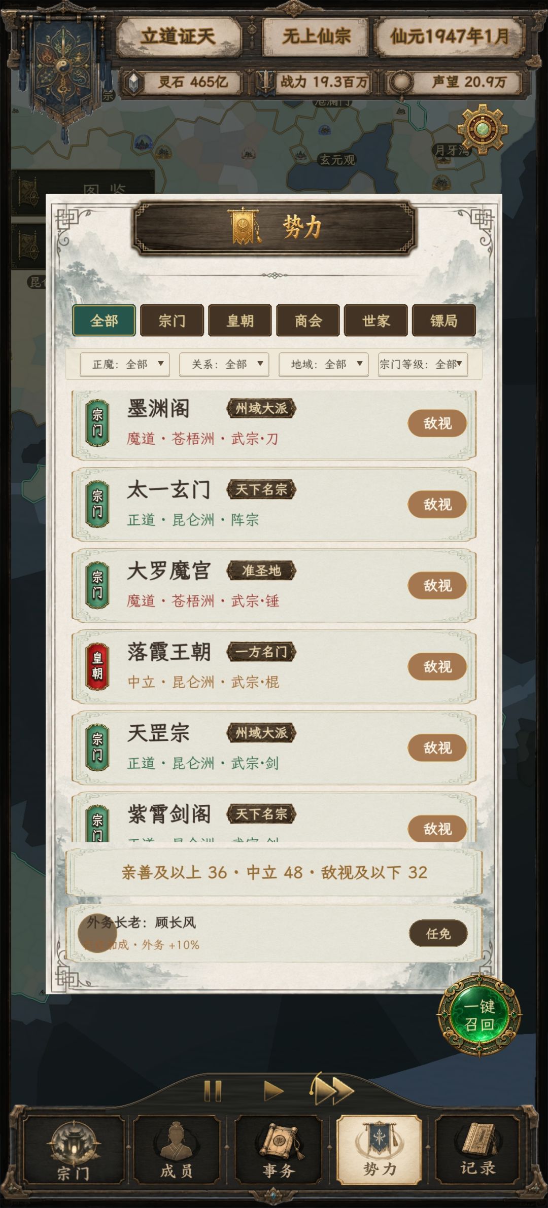 一战开始了 2