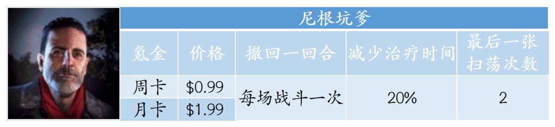 6.15版本更新 3