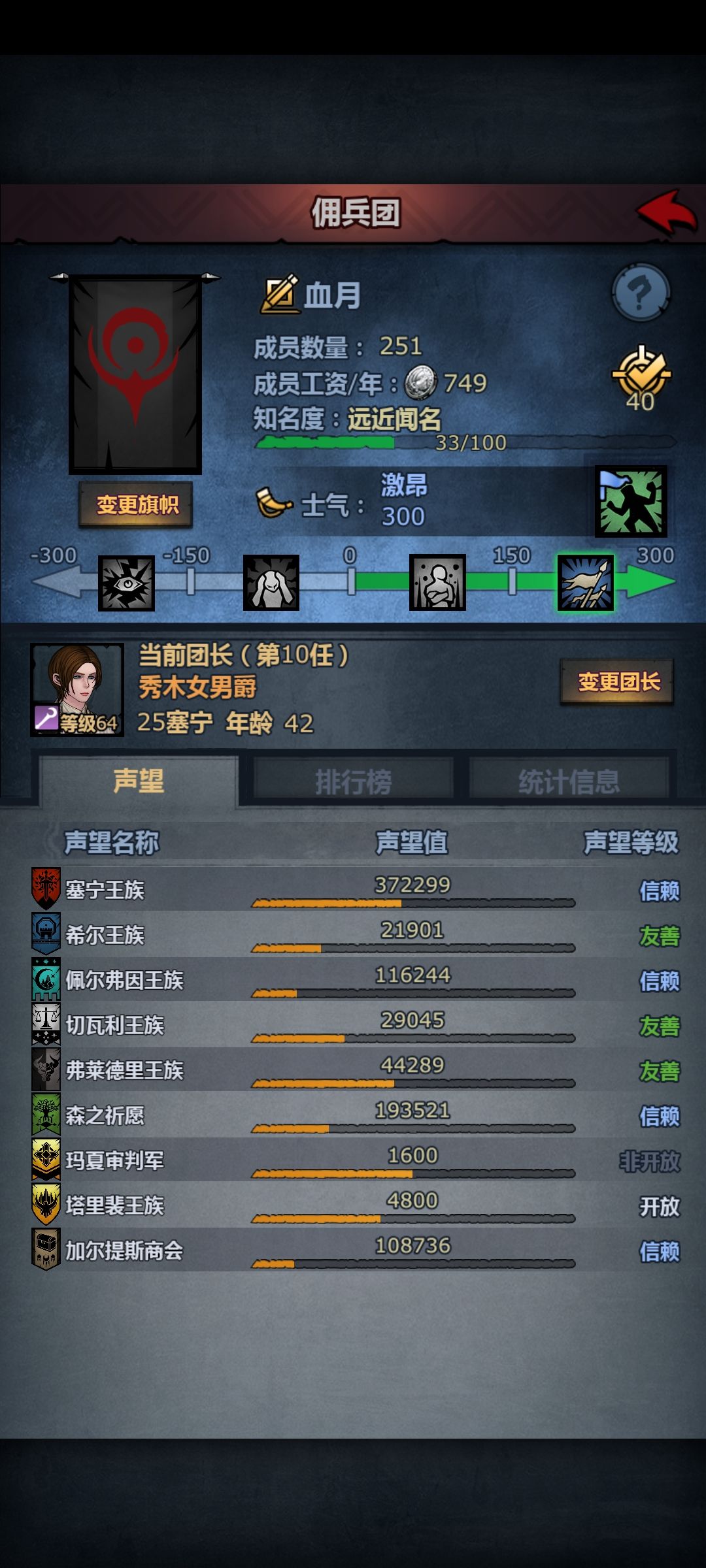 各位大佬怎么提高声望啊,感觉玩了好久了 3