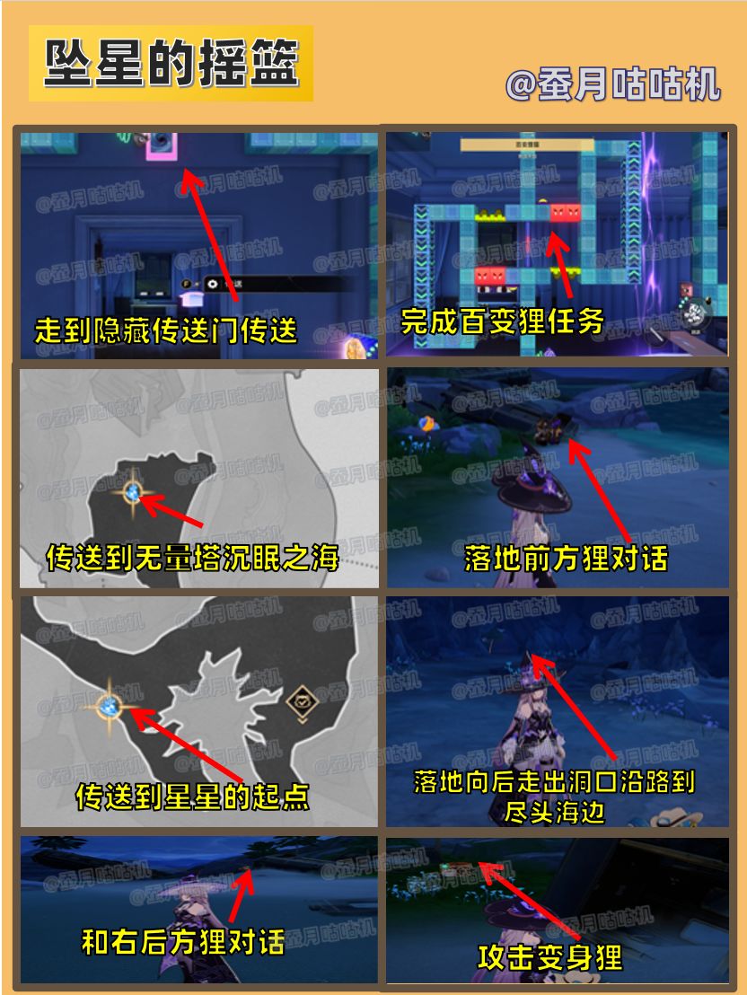 【V4.4攻略】新增地图🔺6个战狸品🔻全收集 6