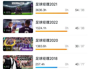 【我的百分之一】+【FM足球经理系列】