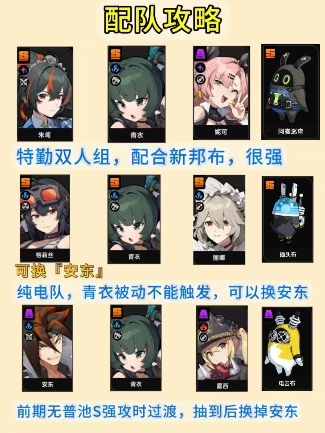 【1.1攻略征集】绝区零青衣攻略 2