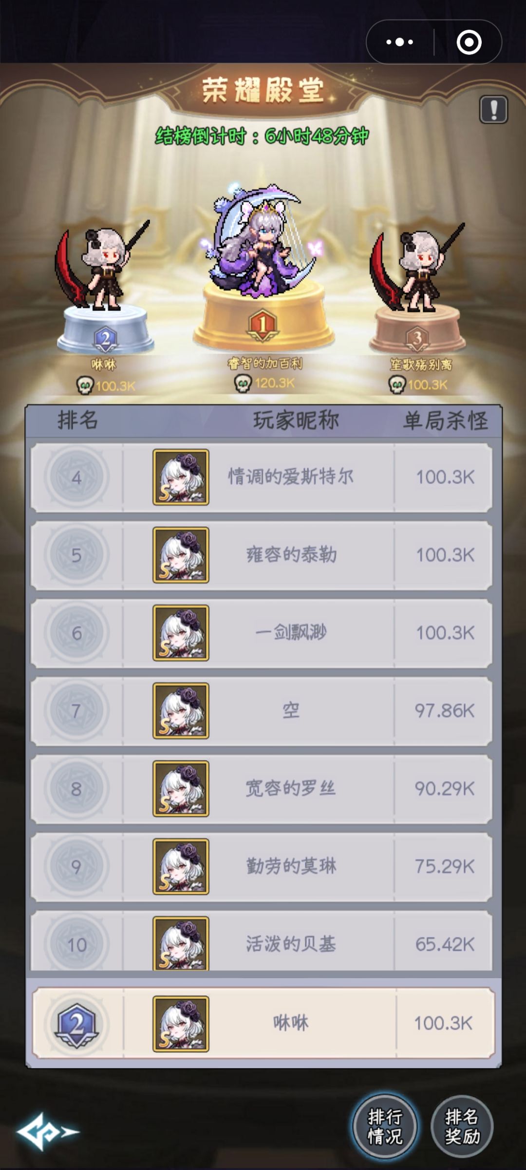 玩了20天的成果,不知道算个什么档次 4