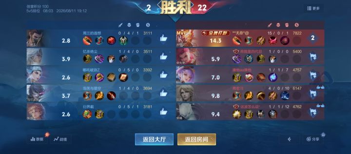 这是什么玩意儿?截图