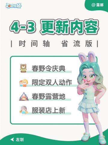 心动小镇 4月3日更新内容 时间轴（省流版）