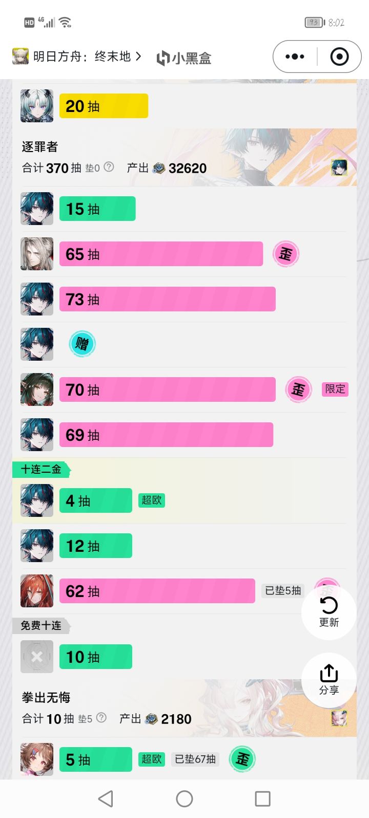 卡缪池战绩截图