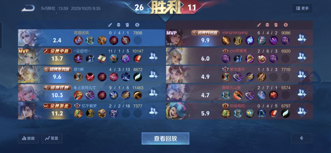 没人头那来的伤害 1