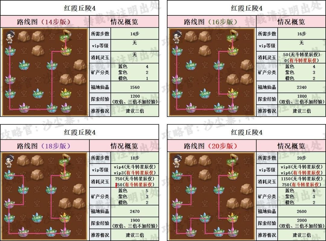 【仙宝路线+资源】红霞丘陵 4
