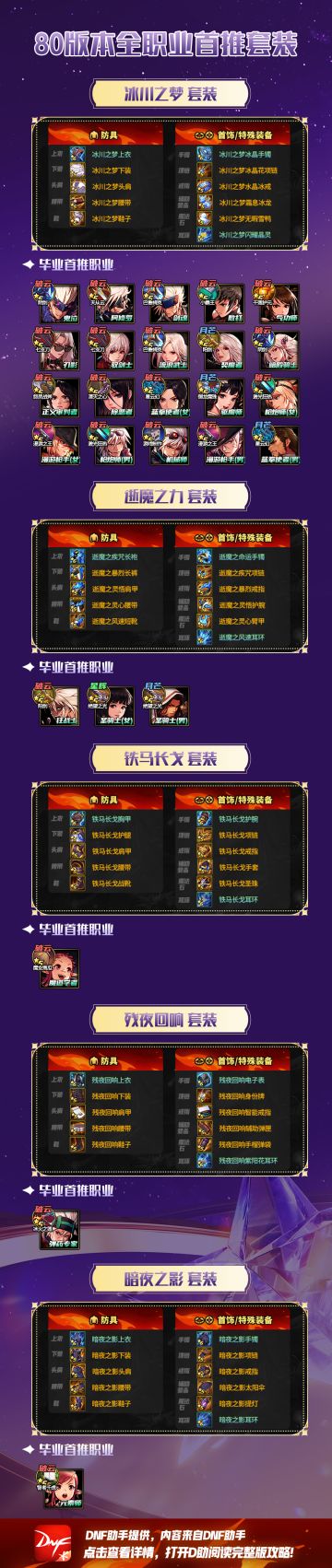 全职业首推套装一览，速来抄作业