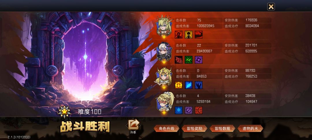一斧子能砍我大动脉上 2