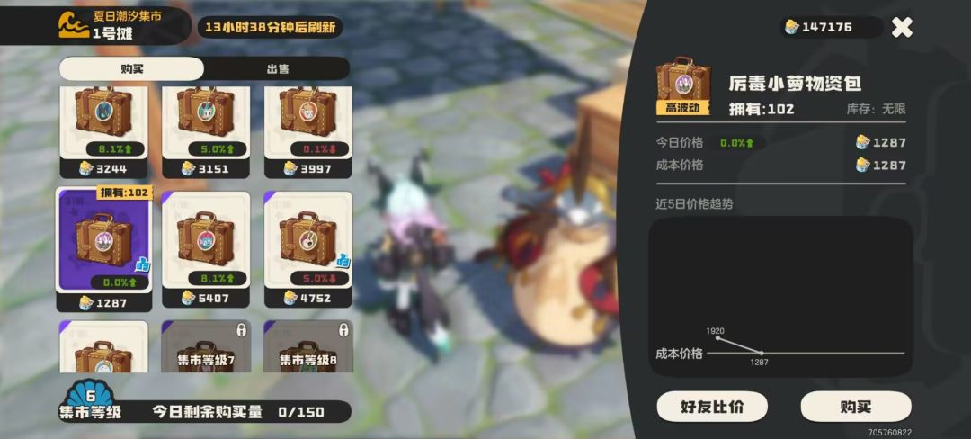 有没有高价的厉毒小罗啊? 1