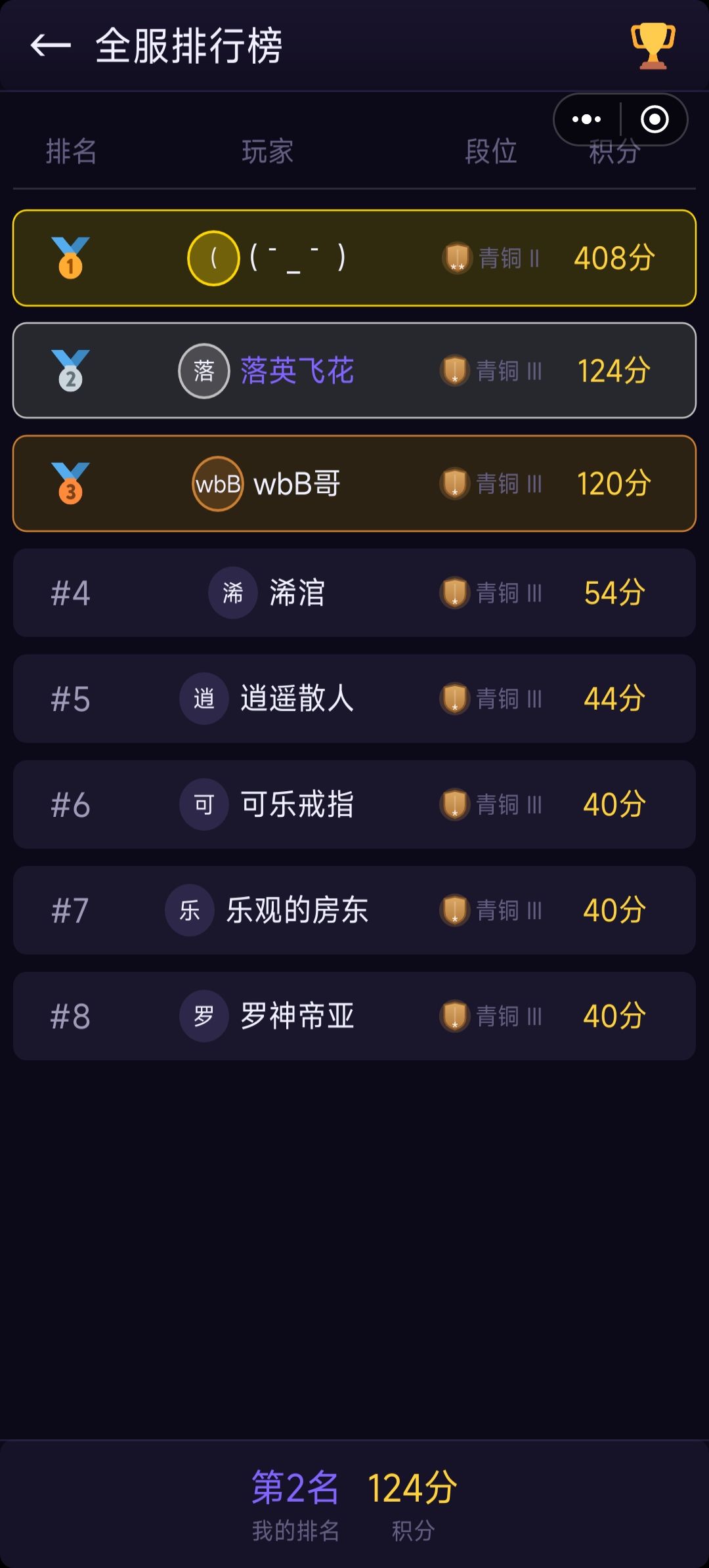 游玩感官 2