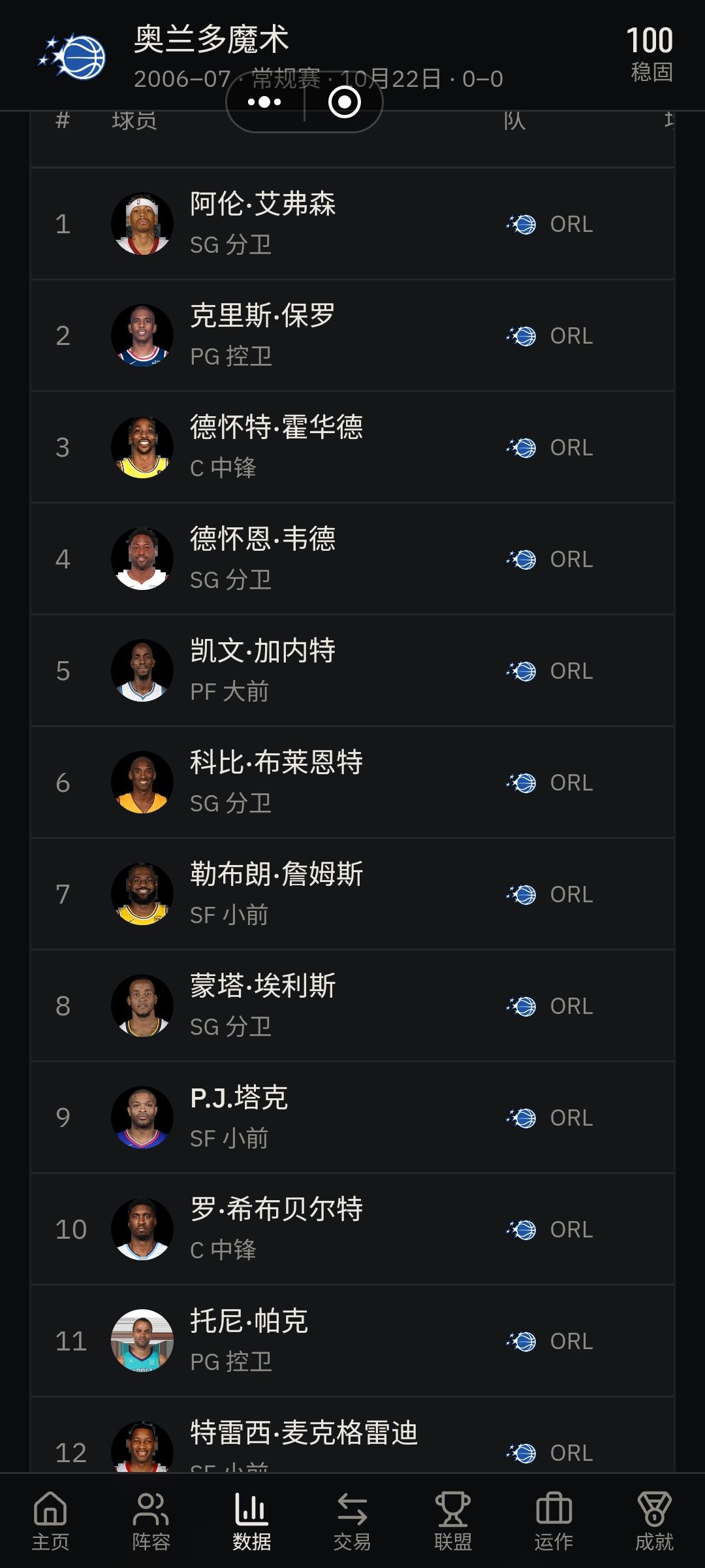 新版本也阻止不了我98胜0负全明星夺冠 4