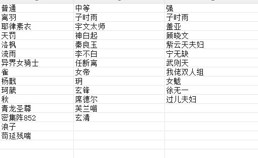 再战归离-第一章-后风篇 3