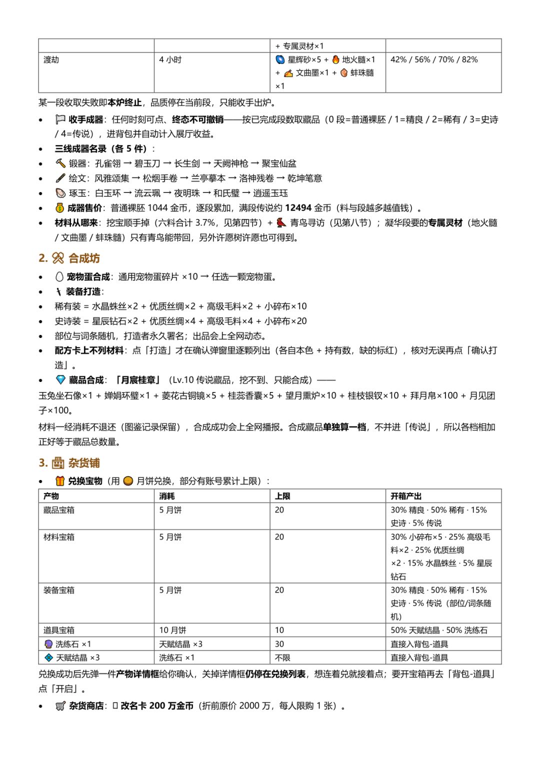 2026.10.6最新游戏攻略 5