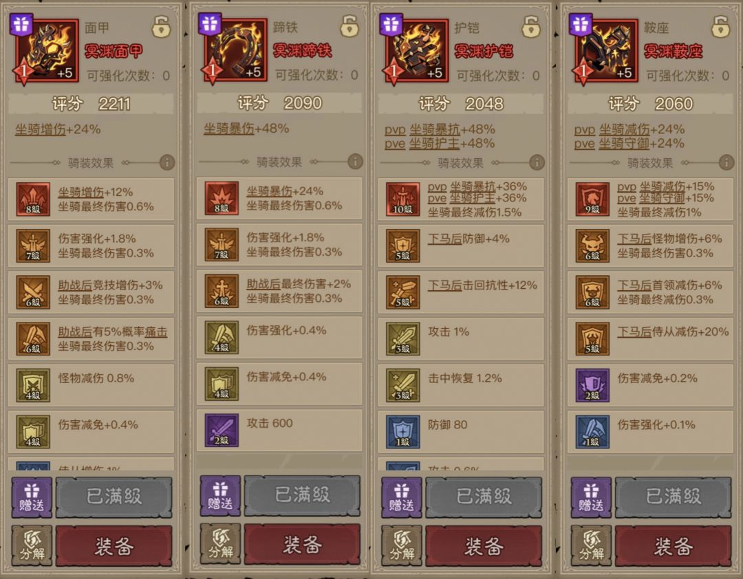 提战好物分享,新手必备骑装 3