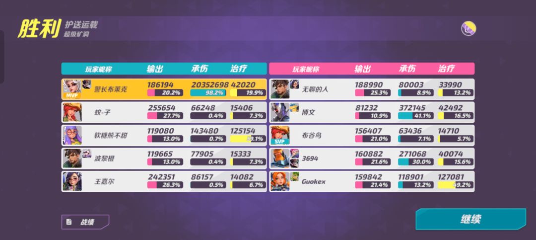 两......两千万承伤? 1