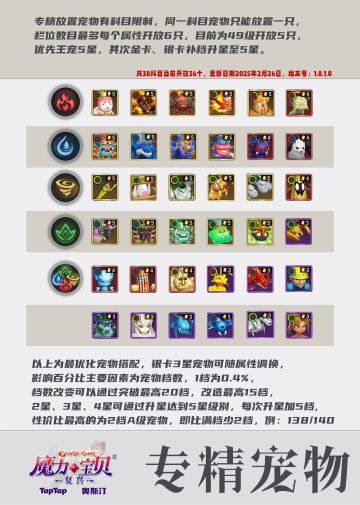 更新·专精宠物