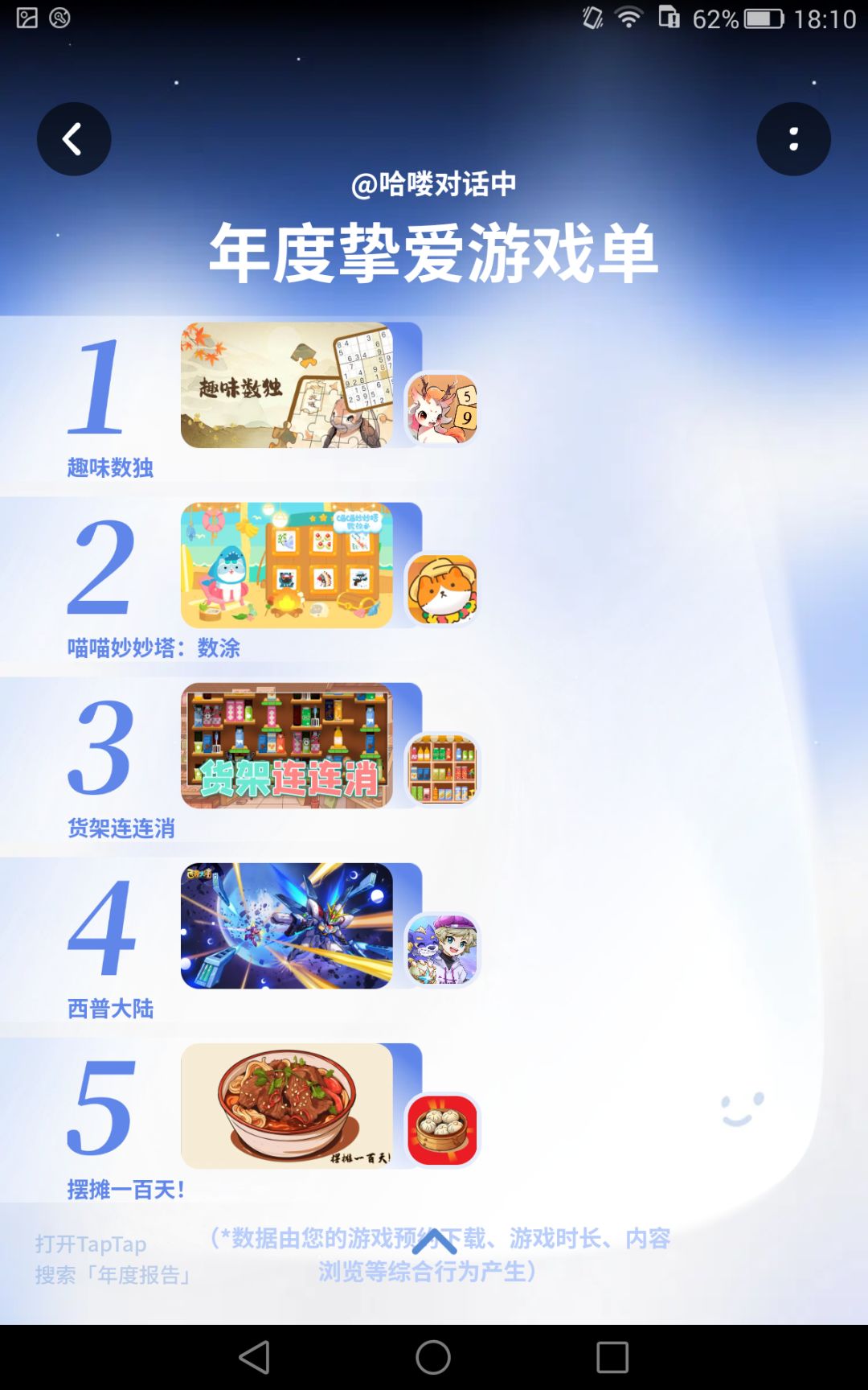 年度游戏 2
